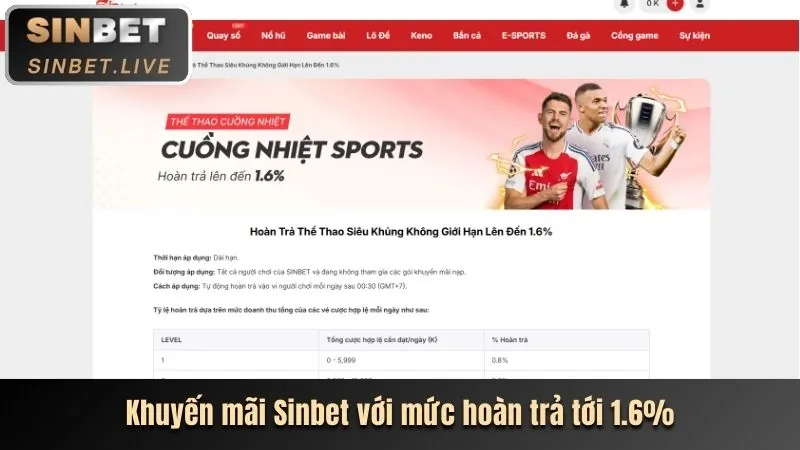 Cá cược Tennis tại VK88